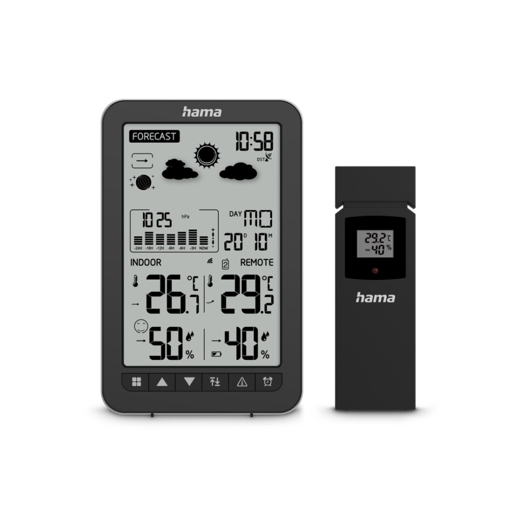 Meracie nástroje a senzory