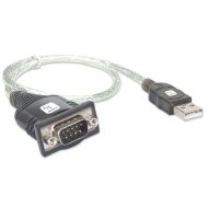 Adaptér USB na Sériový Port Techly IDATA USB-SER-2T 45 cm