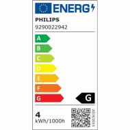 Led baterka Philips 929002294204 Biela G 5,5 W E14 470 lm (6500 K)