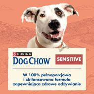 Krmivo Purina Sensitive Salmon Lososová