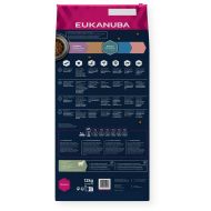 Krmivo Eukanuba Grain Free Adult Baránok 12 kg