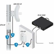 Wifi anténa UBIQUITI LBE-5AC-LR Biela