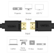 HDMI Kábel Unitek Y-C138M 2 m