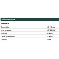 Skľučovadlo Metabo Futuro Plus S2M Príklepová vŕtačka