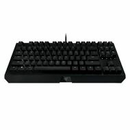 Podložka pod hernú myš Razer RZ02-01820200-R3M1 zelená