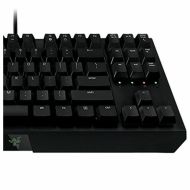 Podložka pod hernú myš Razer RZ02-01820200-R3M1 zelená