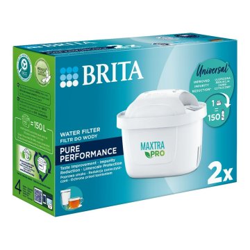 Filter do filtračného džbánu Brita Maxtra Pro (2 kusov)