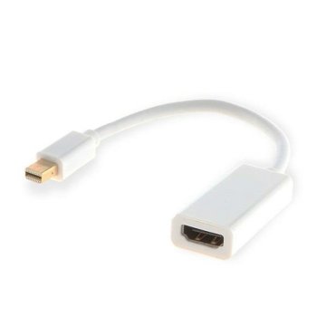 Adaptér Mini Display Port na HDMI Savio CL-57 Biela 20 cm