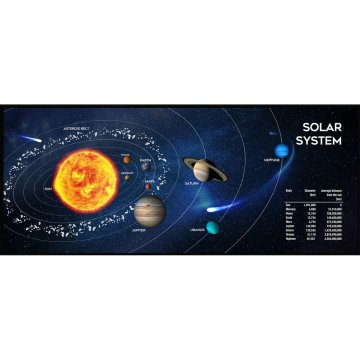 Podložka pod Myš GEMBIRD MP-SOLARSYSTEM-XL-01 Čierna